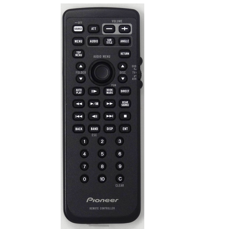 REMOTE CONTROL UNIT