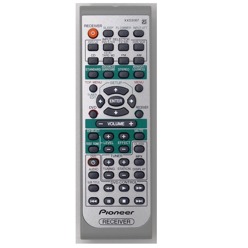 REMOTE CONTROL